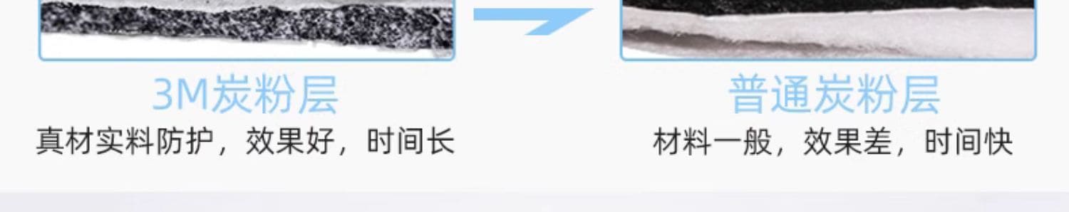 3M 9541V 防颗粒物口罩 （呼气阀、耳带式、活性炭、减除有机蒸气异味、中国KN95认证）
